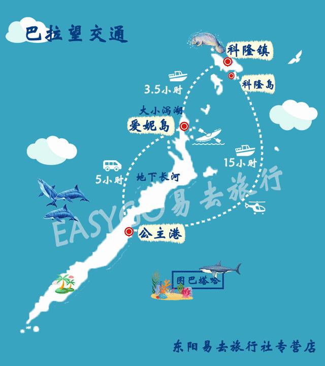 巴拉望科隆岛和爱妮岛旅途,巴拉望爱妮岛科隆岛