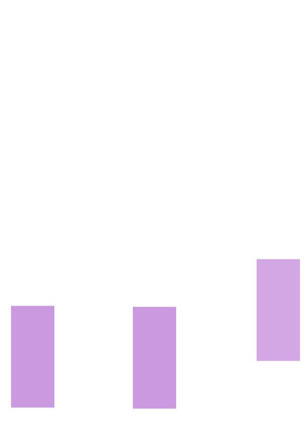神兽出笼开始吞金,神兽出笼走出不一样的步伐
