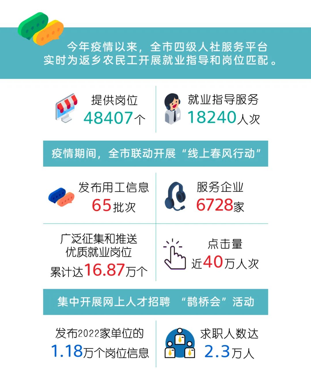 在泰州干点啥挣钱,泰州就业创业有扶持政策吗