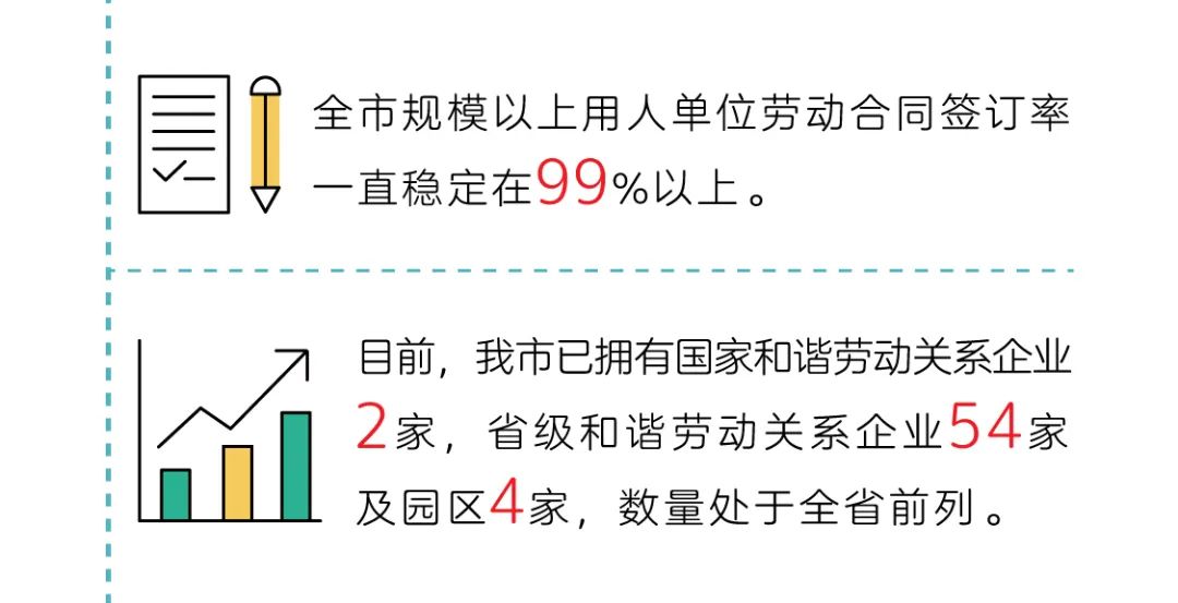 在泰州干点啥挣钱,泰州就业创业有扶持政策吗