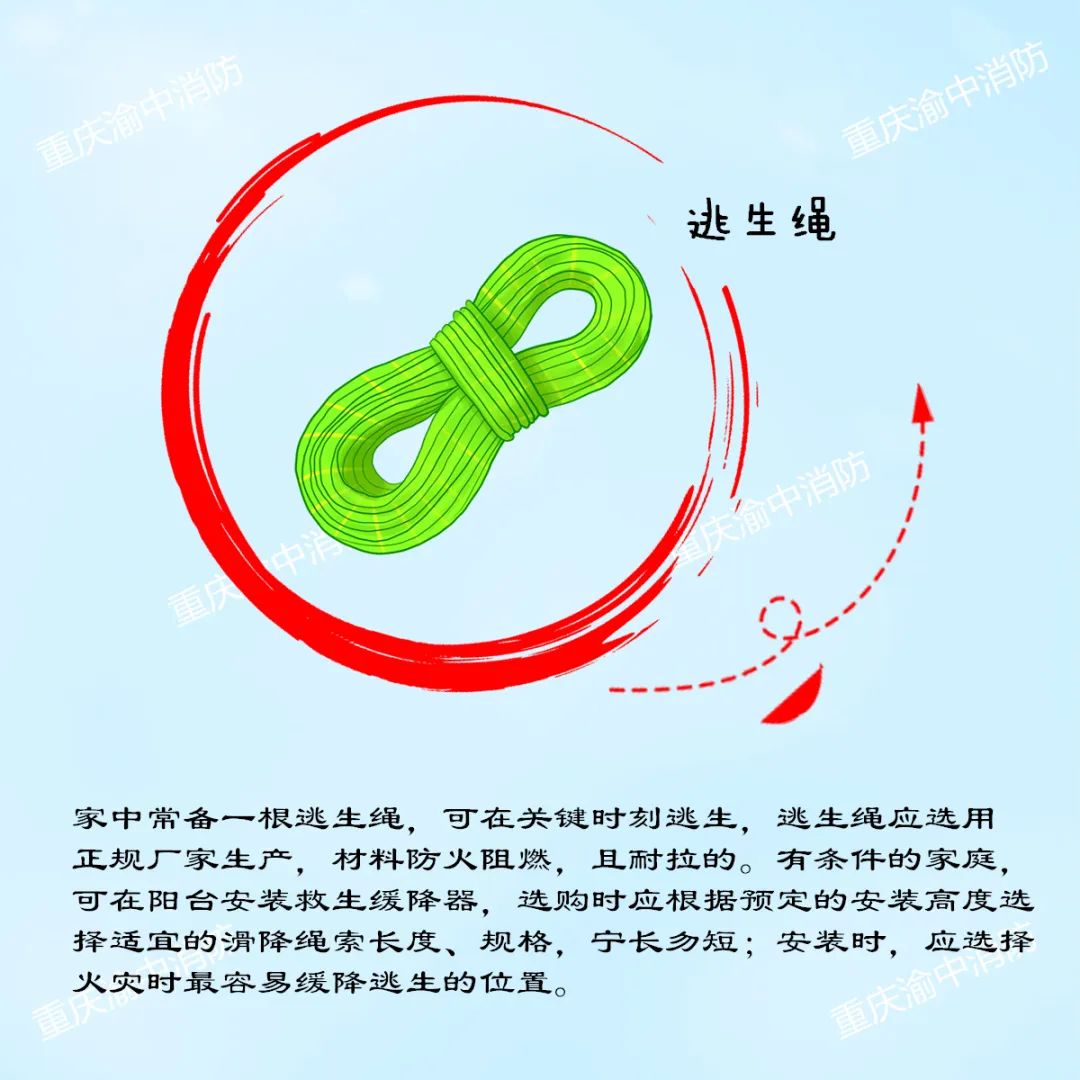 家中有哪些必备消防安全器材,家庭常备的消防器材是哪些