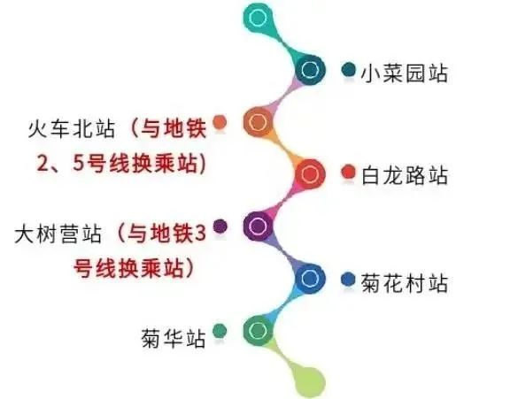 昆明在建地铁5号线最新消息,未来5年昆明地铁4号线规划