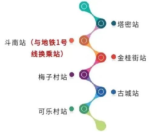 昆明在建地铁5号线最新消息,未来5年昆明地铁4号线规划