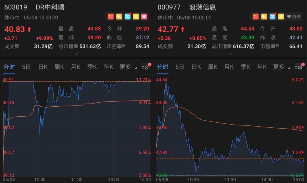 cpu国产服务器,中国产cpu服务器