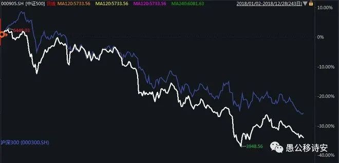a股历史视频,a股历史是什么