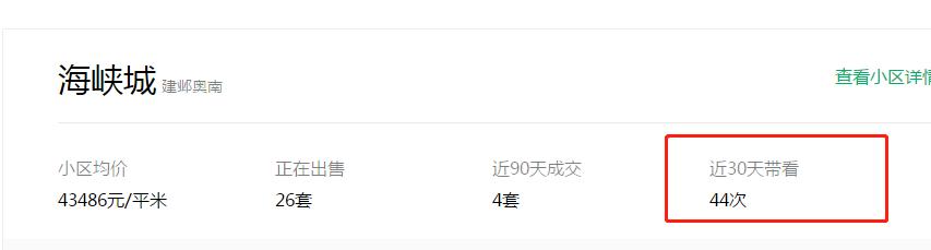 2016年海峡城房价,南京河西海峡城玲珑湾房价