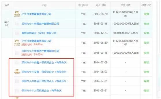 小牛p2p最新消息良性退出了吗,千亿p2p平台小牛