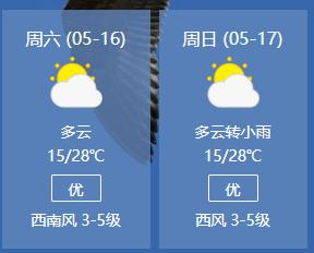 昆明天气降温10度要持续几天,速看本周昆明降雨量将明显下降