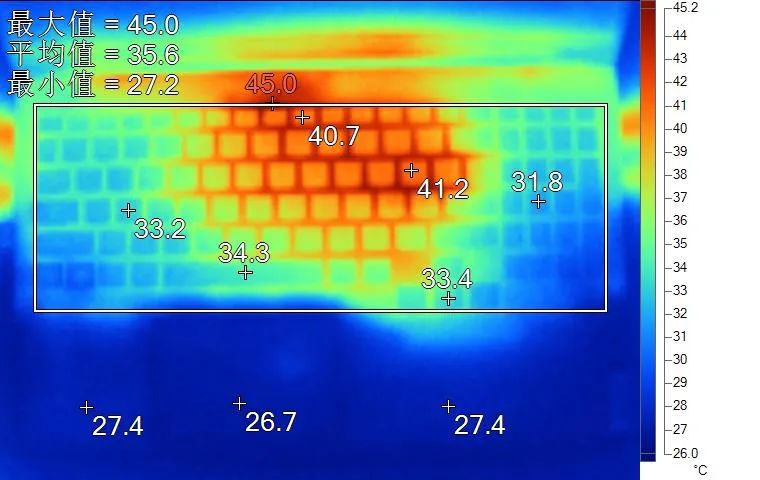 聊聊理财型理财产品,游戏本理财产品怎么样