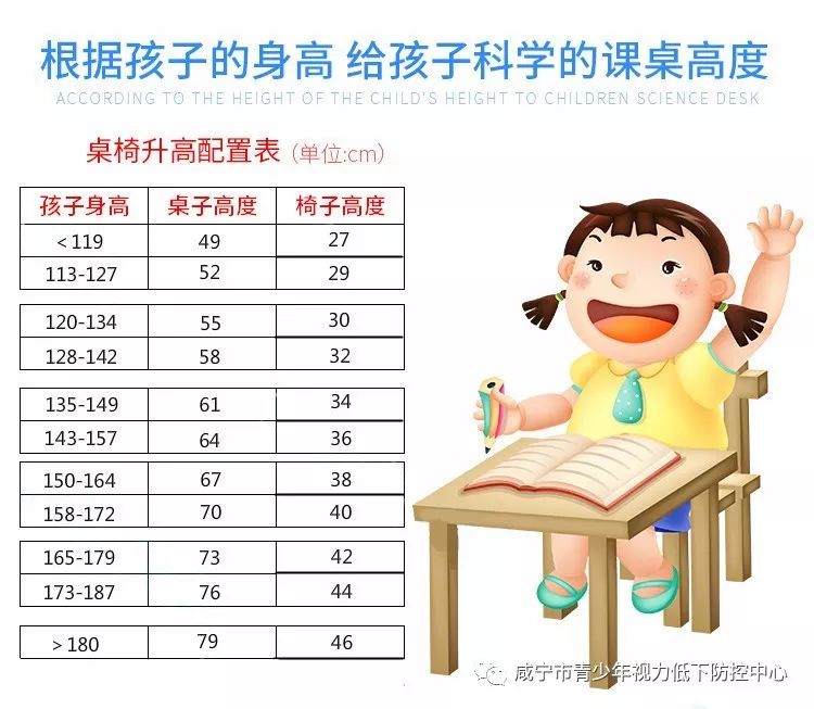 孩子的学习桌椅怎么选,学生学习课桌椅怎么选