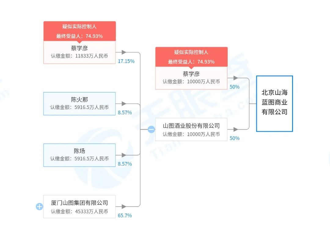 探访北京全时:全场6折引大妈疯抢,店员刚知停业安排