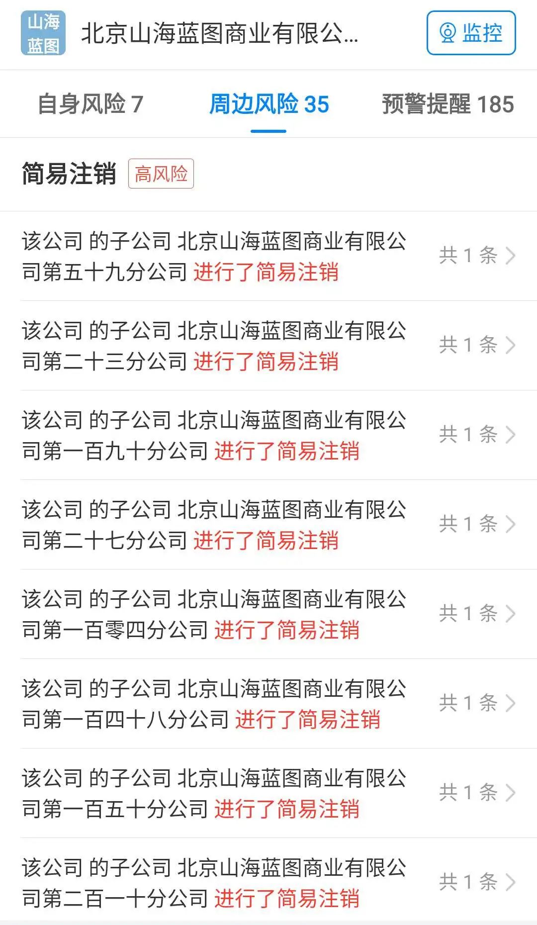 探访北京全时:全场6折引大妈疯抢,店员刚知停业安排