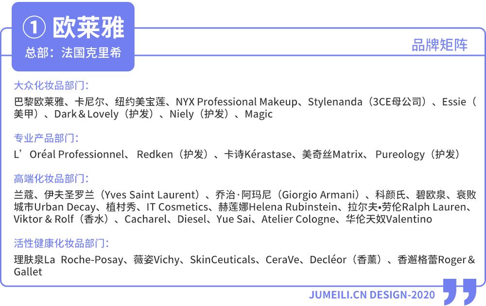 全球品牌化妆品排行榜前十名,全球化妆品公司营收排行榜