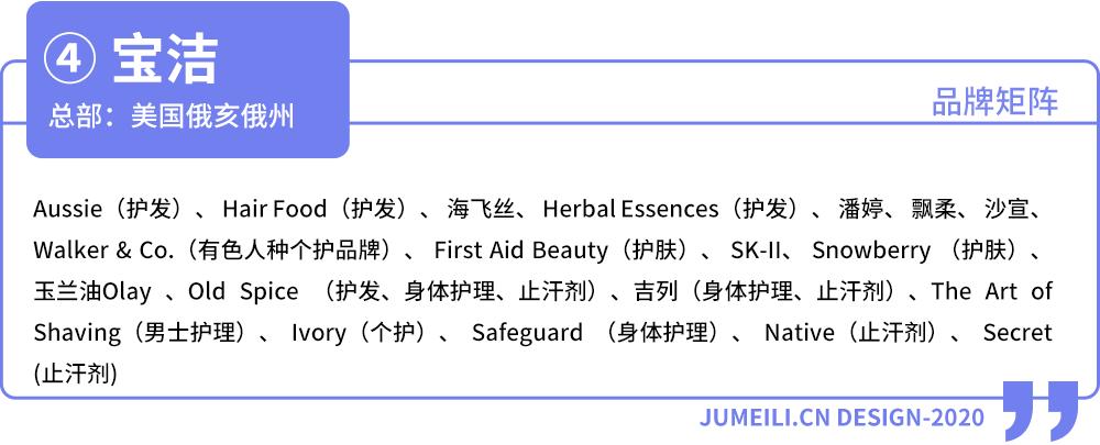 全球品牌化妆品排行榜前十名,全球化妆品公司营收排行榜