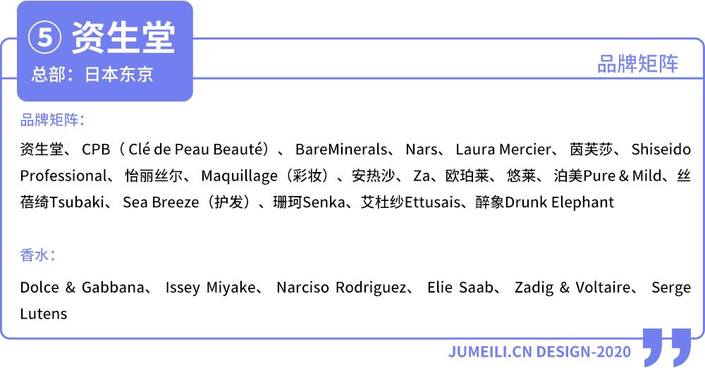 全球品牌化妆品排行榜前十名,全球化妆品公司营收排行榜