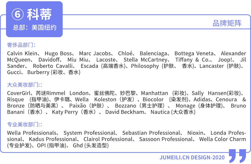 全球品牌化妆品排行榜前十名,全球化妆品公司营收排行榜