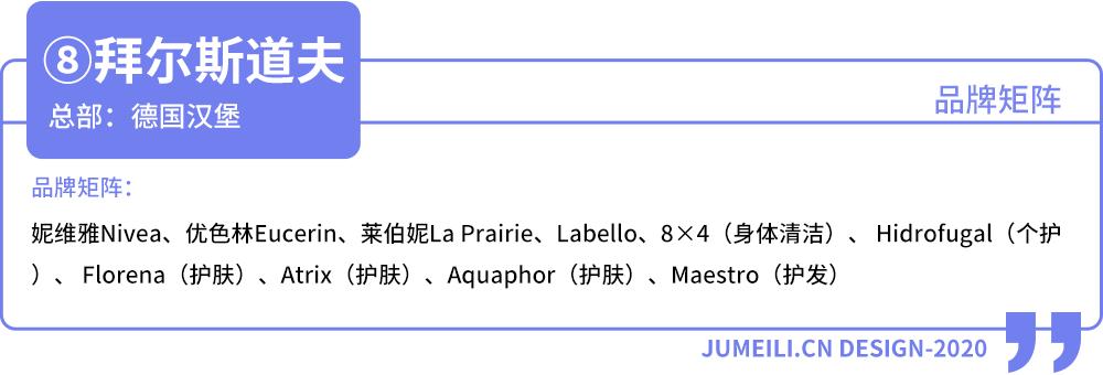 全球品牌化妆品排行榜前十名,全球化妆品公司营收排行榜