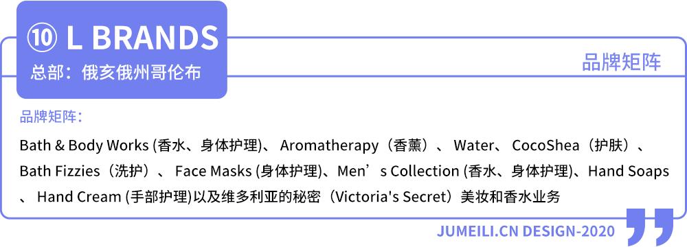 全球品牌化妆品排行榜前十名,全球化妆品公司营收排行榜