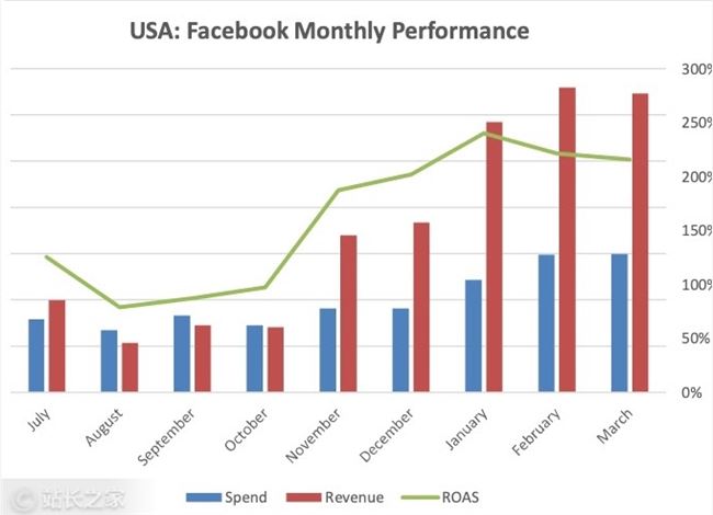 卖透明手机壳一天能挣多少钱,那些网上买iphone手机壳是干嘛的