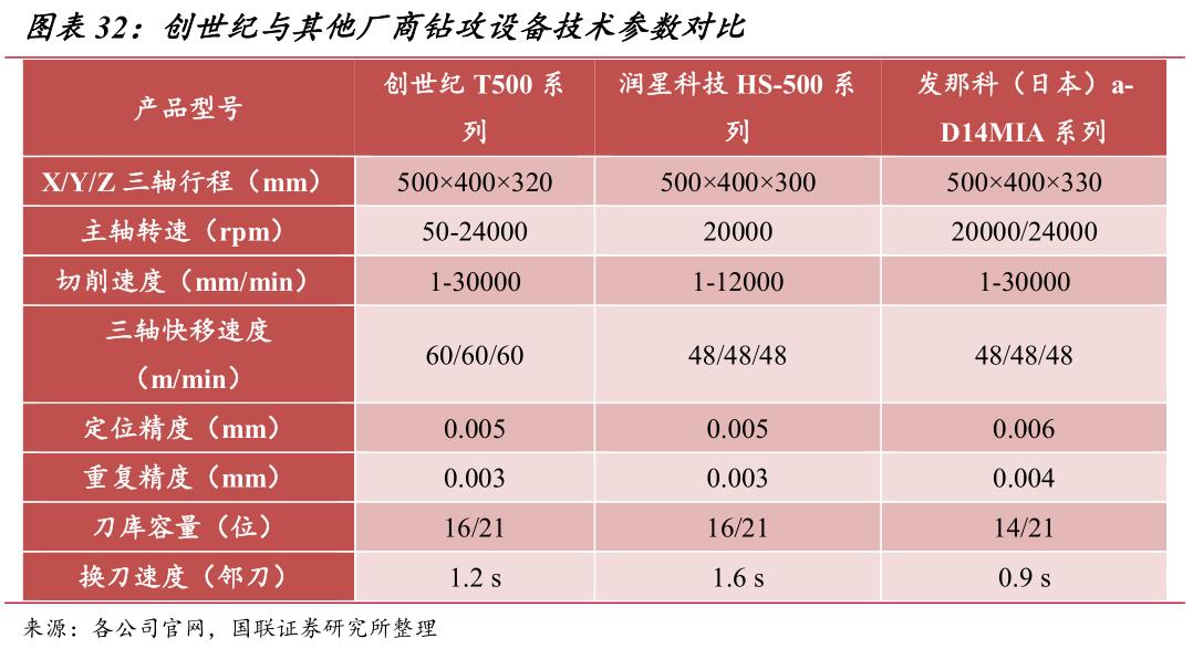 劲胜智能一季报,劲胜智能业绩大全