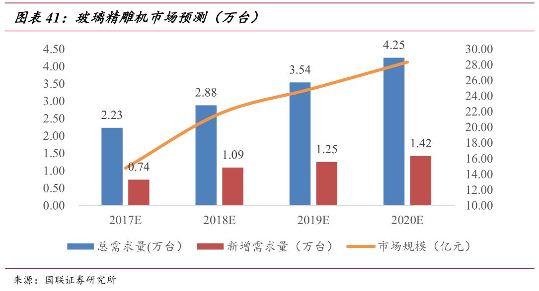 劲胜智能一季报,劲胜智能业绩大全