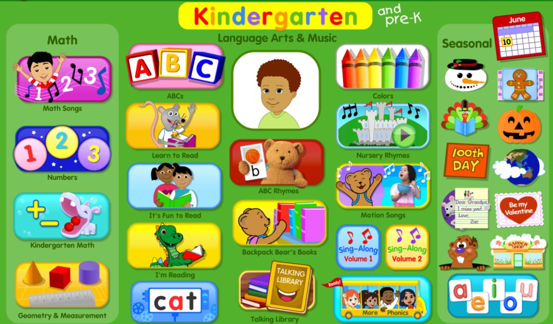 有哪些适合孩子的英语阅读,适合孩子学英语的双语阅读