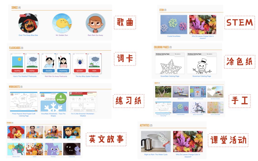 有哪些适合孩子的英语阅读,适合孩子学英语的双语阅读