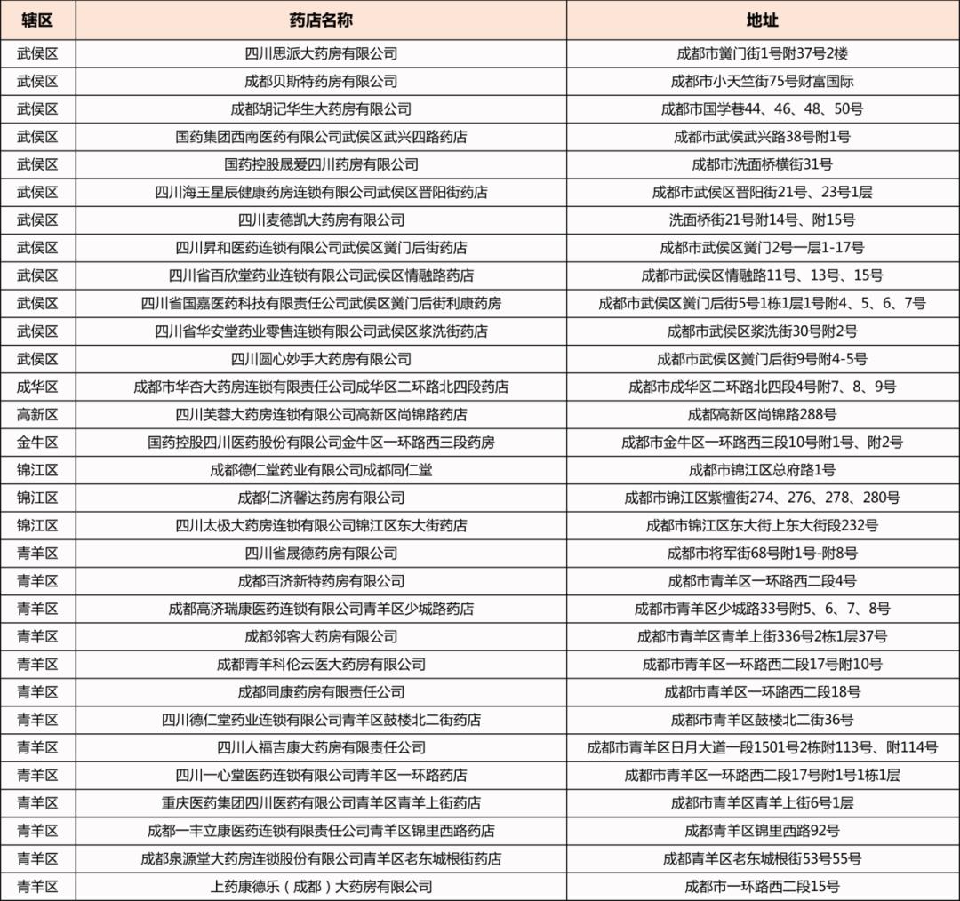 惠蓉保理赔怎么算,关于惠蓉保的理赔