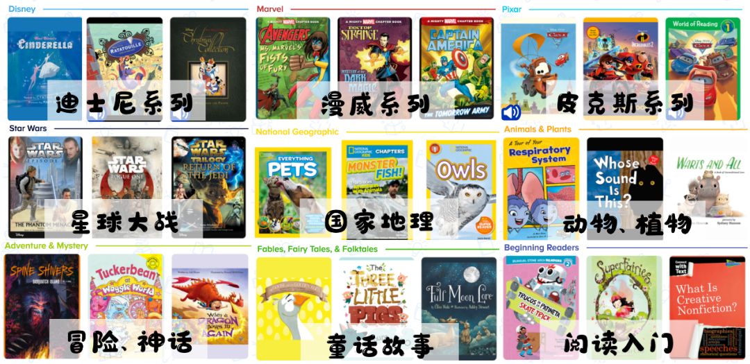 有哪些适合孩子的英语阅读,适合孩子学英语的双语阅读