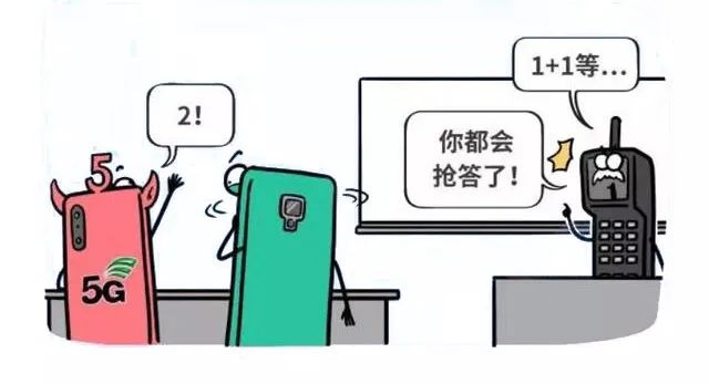 5g具体含义是什么,网言网语5g是什么意思