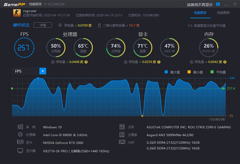 优派新款显示器黑豹,优派黑豹显示器设置