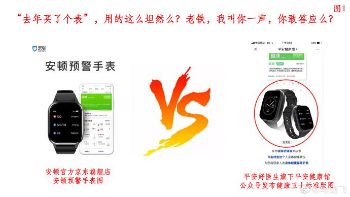 平安好医生涉商标侵权案例,平安好医生侵权风波最新进展