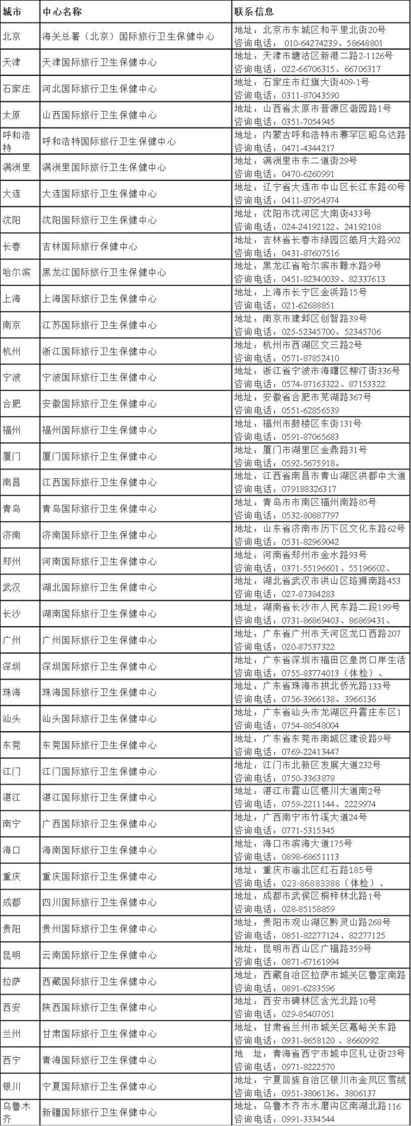 疫情期间出入境最新政策,出入境疫情防控政策查询