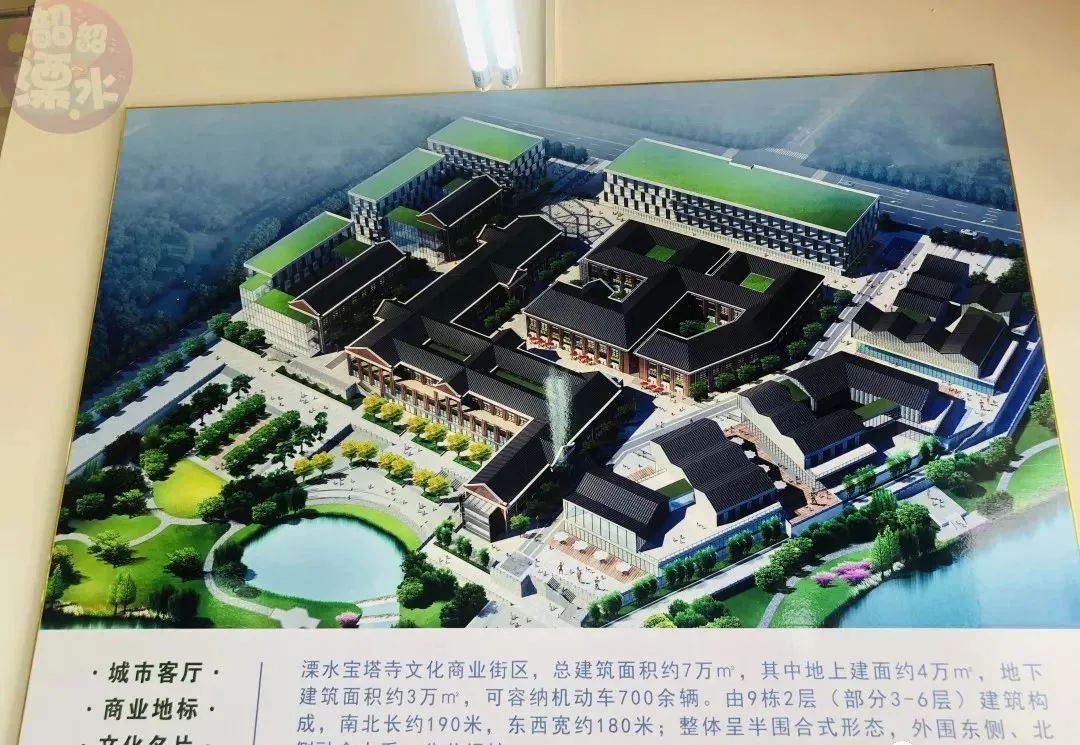 溧水区新建房产项目,溧水房地产最新消息