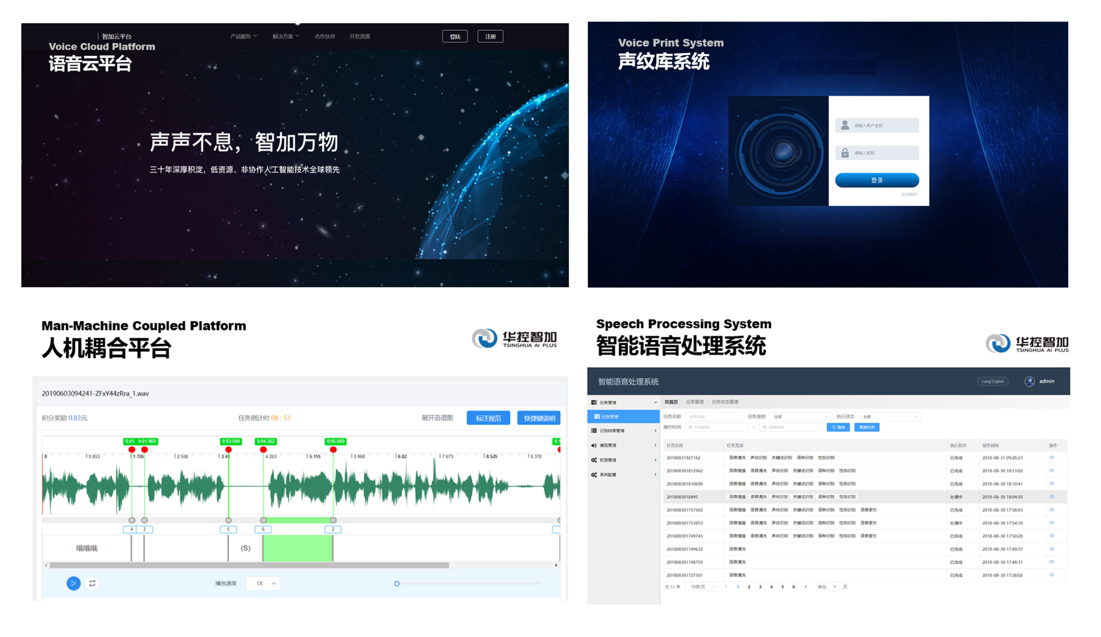 机器声纹赋能工业设备检测，华控智加如何“听音问诊”？