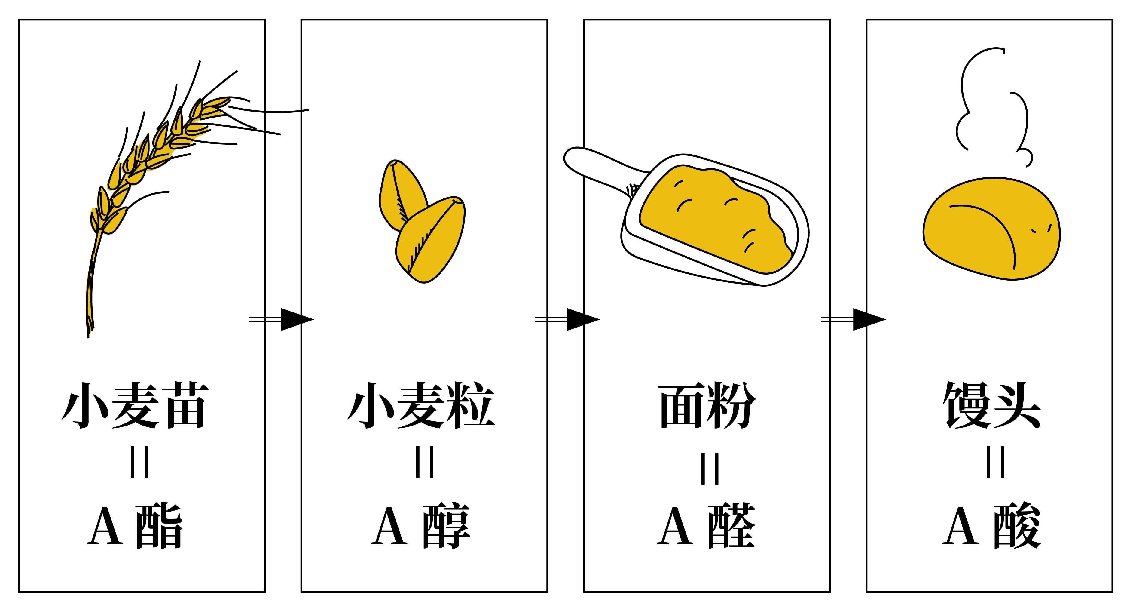 olay国内版和国外版有什么区别,olay精华会不会反黑