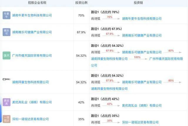 因食用劣质奶粉而形成的大头娃娃,劣质奶粉导致大头娃娃的原因