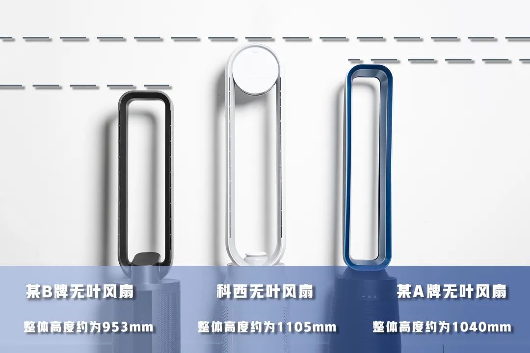 德国荣芝和戴森的无叶风扇哪个好,戴森无叶风扇为什么贵那么多