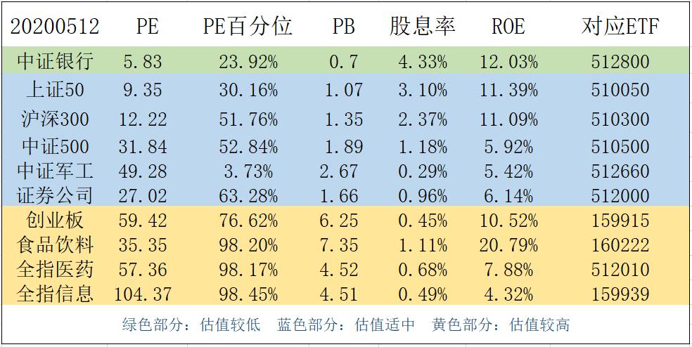 选股祖传秘诀大全,超级绝密实战选股全攻略