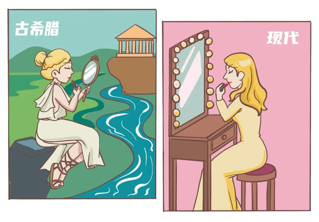 没想到,几千年前,大家就用上口红和面膜了