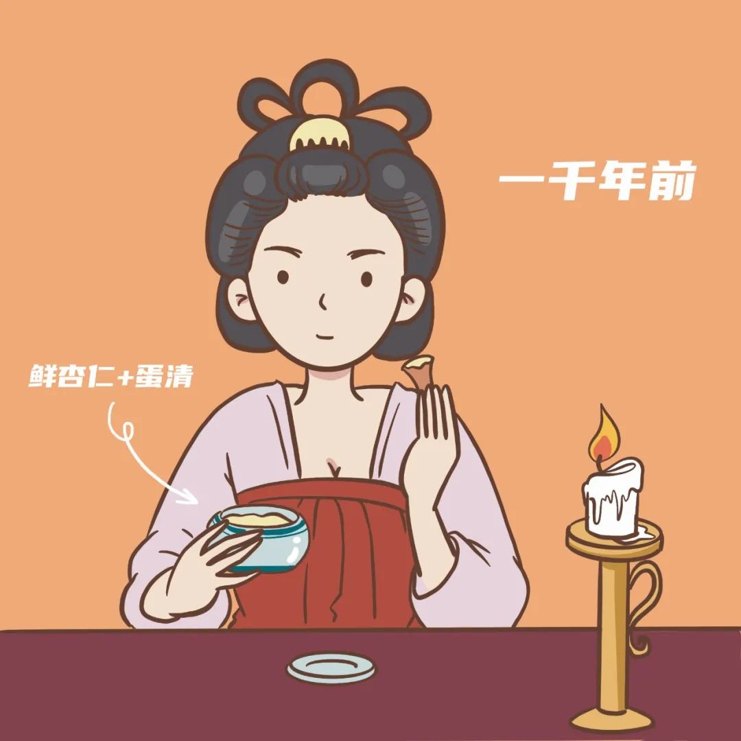 没想到,几千年前,大家就用上口红和面膜了