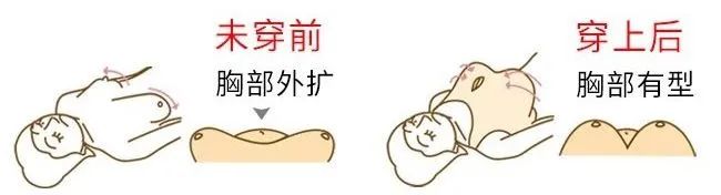 夏天透气冰丝内衣薄款,内衣怎么穿舒服又好看