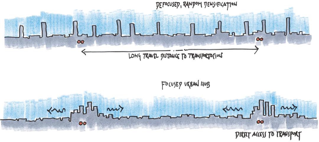 aedas建筑设计事务所官网,aedas建筑事务所中国