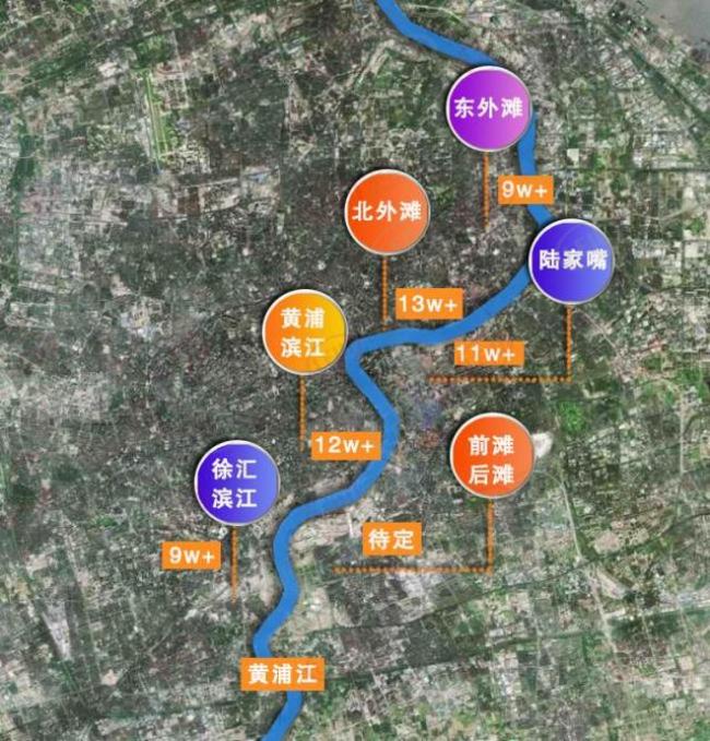 北外滩未来房价,2022北外滩未来会开的新盘