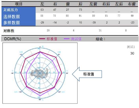 产后关节咔咔响中医,产后三个月关节咯嘣响怎么回事