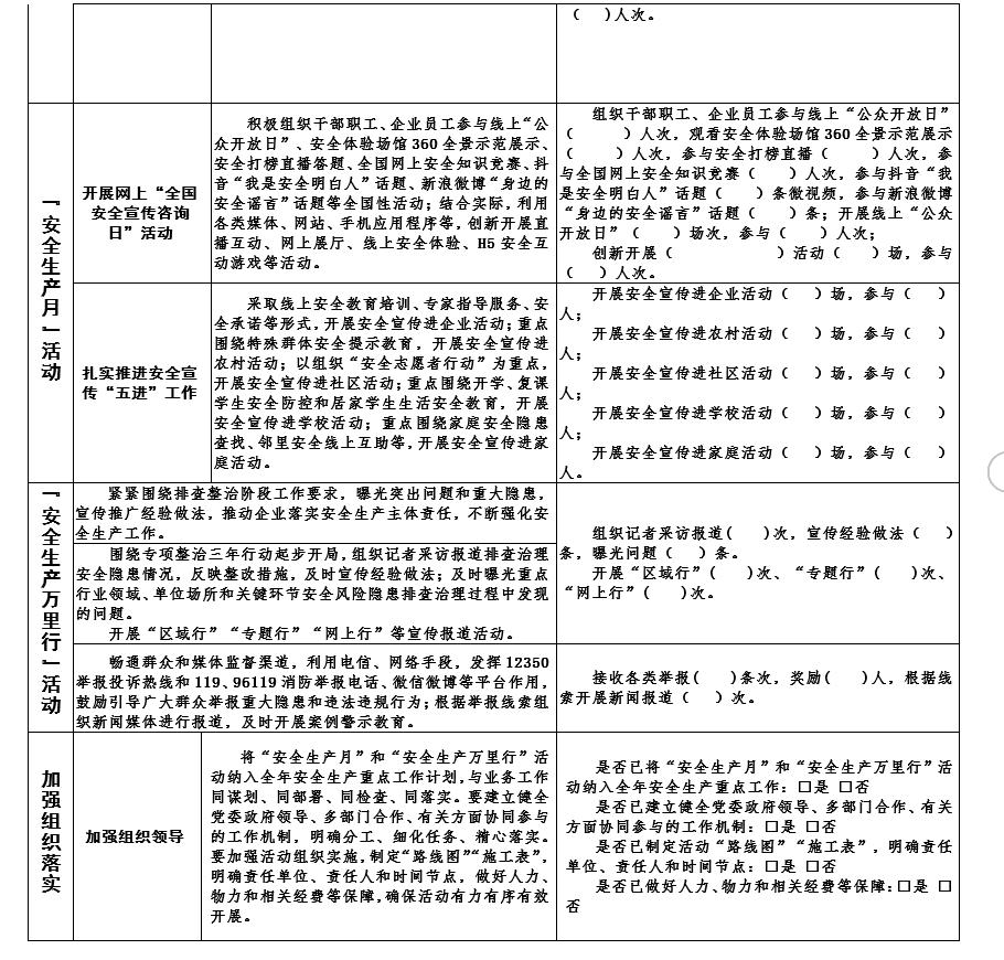 安全生产月2023宣传活动,燃气安全生产月宣传标语横幅