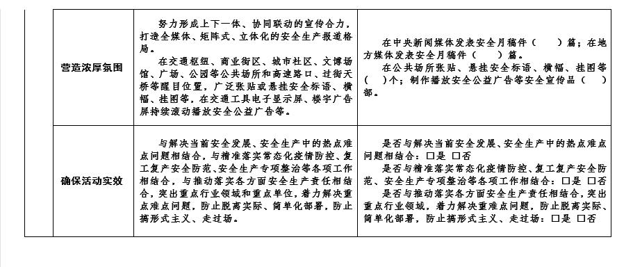 安全生产月2023宣传活动,燃气安全生产月宣传标语横幅