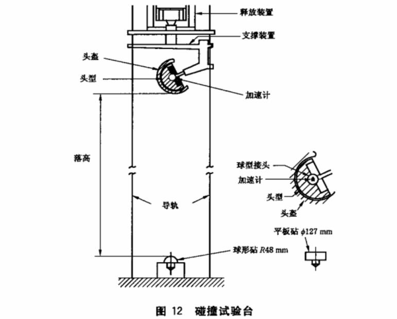 便宜又实惠的头盔哪个最好,哪家的头盔便宜又好用