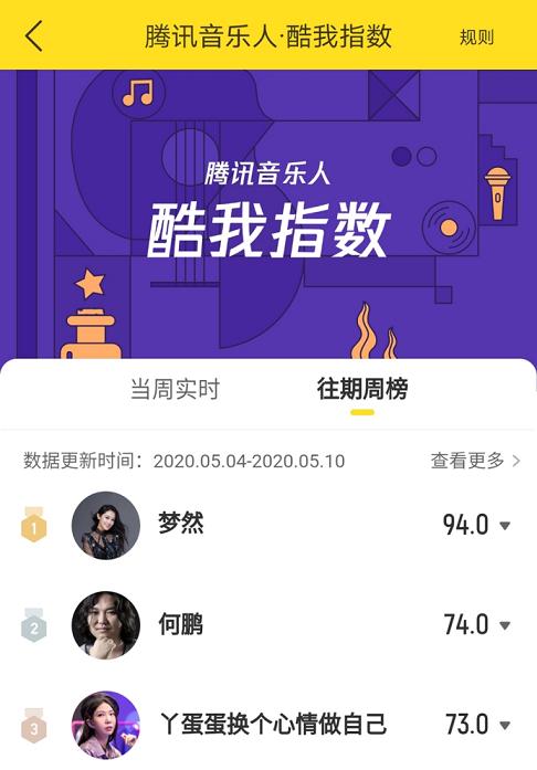 酷我音乐乐动计划单周Top3名单出炉好听的歌就要“单曲循环”