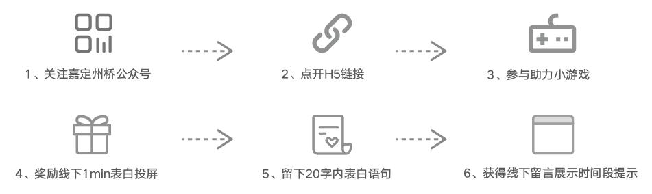 新玩法！5.20可以点亮法华塔表白啦！点亮攻略→